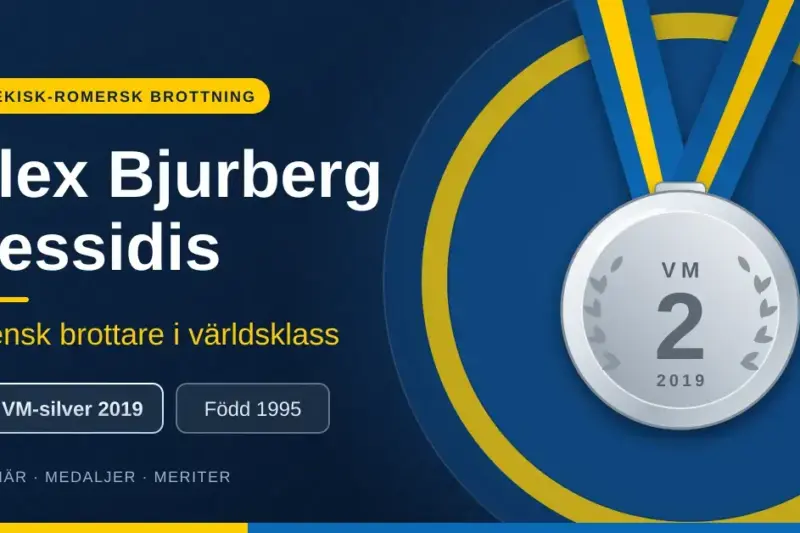 Alex Bjurberg Kessidis – svensk brottare i världsklass