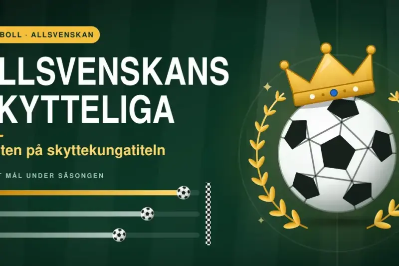 Allsvenskans skytteliga – jakten på skyttekungatiteln