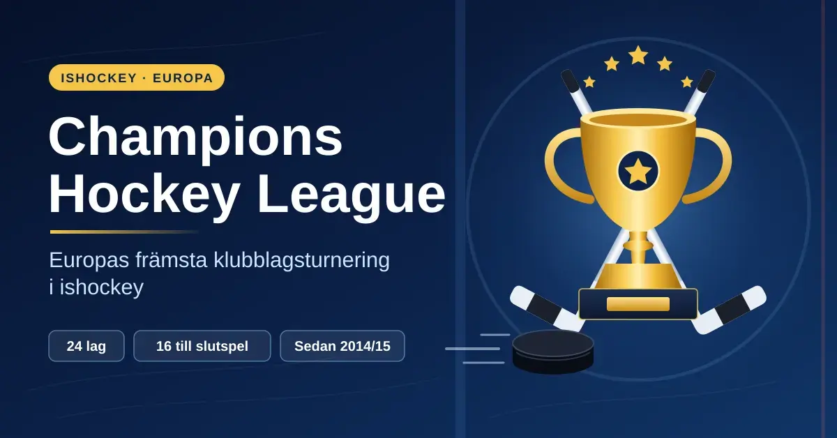 Grafik med texten "Champions Hockey League – Europas främsta klubblagsturnering i ishockey" mot en mörkblå isbakgrund, med en guldpokal, korsade hockeyklubbor och en puck samt faktarutorna "24 lag", "16 till slutspel" och "Sedan 2014/15".