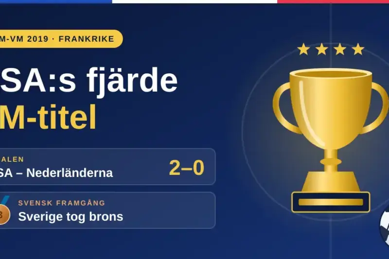 Dam-VM 2019 i Frankrike – USA:s fjärde titel