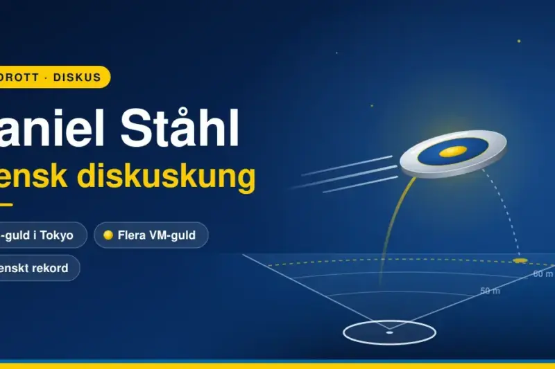 Daniel Ståhl – svensk diskuskung