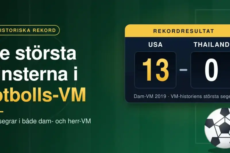 De största vinsterna i fotbolls-VM