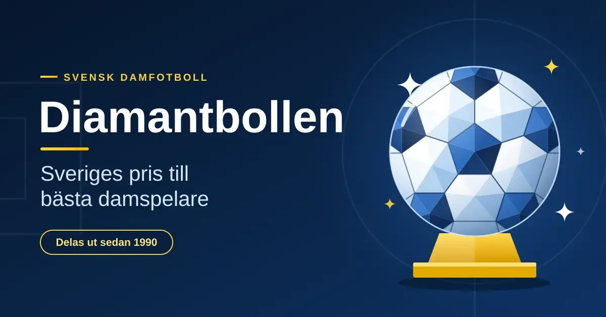 Illustration av en glittrande, diamantfasetterad fotboll på en guldsockel mot mörkblå bakgrund, med texten "Diamantbollen – Sveriges pris till bästa damspelare".