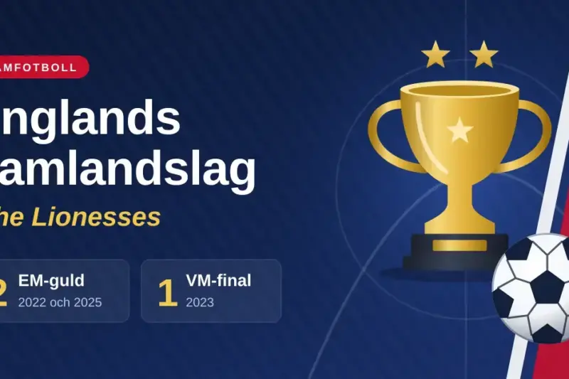 Englands damlandslag – the Lionesses