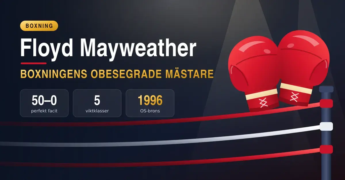 Grafisk illustration med ett par röda boxningshandskar vid ringreplen och texten "Floyd Mayweather – boxningens obesegrade mästare" med faktarutor om 50–0 i facit, fem viktklasser och OS-brons 1996.