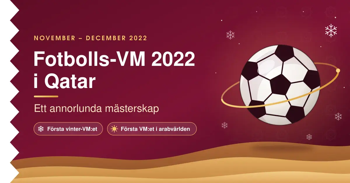 Vinröd grafik med texten "Fotbolls-VM 2022 i Qatar – Ett annorlunda mästerskap", en fotboll omgiven av en guldring, snöflingor och ökendyner som symboliserar det första vinter-VM:et i arabvärlden.