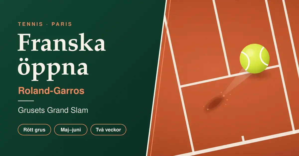 Grafisk bild med en tennisboll som studsar på en röd grusbana med vita linjer och texten ”Franska öppna – Roland-Garros, grusets Grand Slam” på en mörkgrön bakgrund.