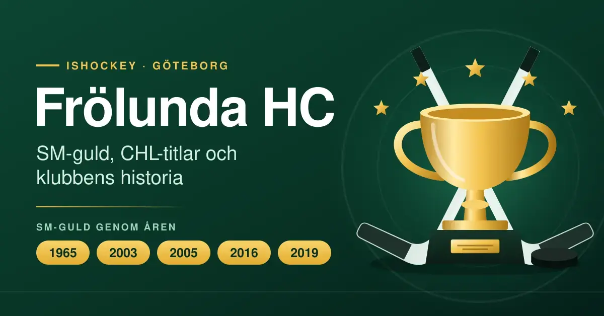 Mörkgrön grafik med texten "Frölunda HC – SM-guld, CHL-titlar och klubbens historia", klubbens fem SM-guldår (1965, 2003, 2005, 2016 och 2019) och en guldpokal med korsade hockeyklubbor, en puck och fem stjärnor.