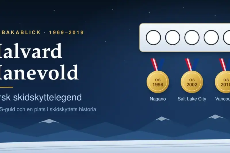 Halvard Hanevold – norsk skidskyttelegend
