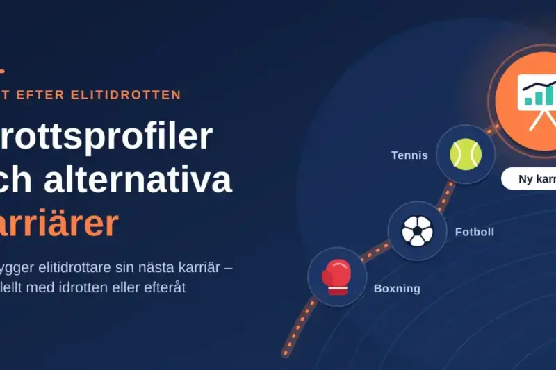 Idrottsprofiler och alternativa karriärer