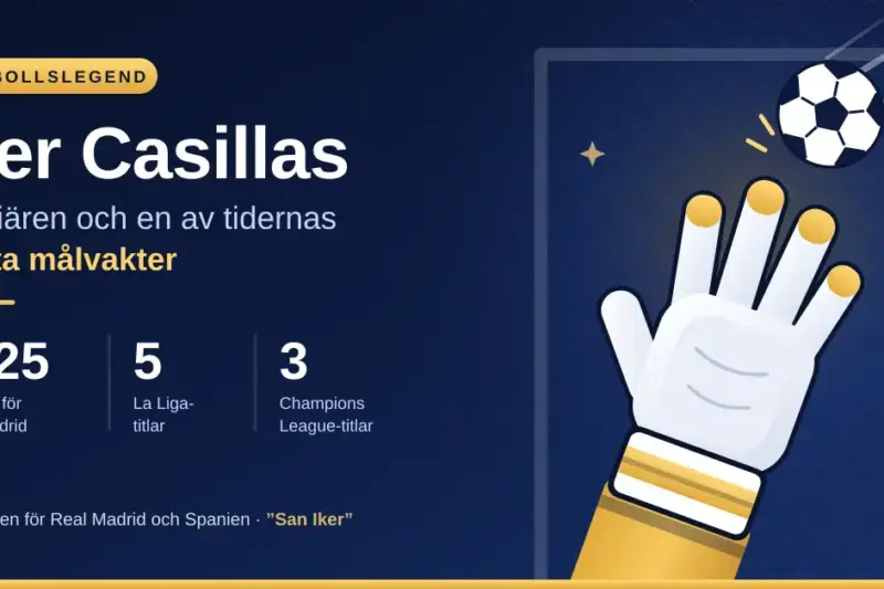 Iker Casillas – karriären och en av tidernas bästa målvakter