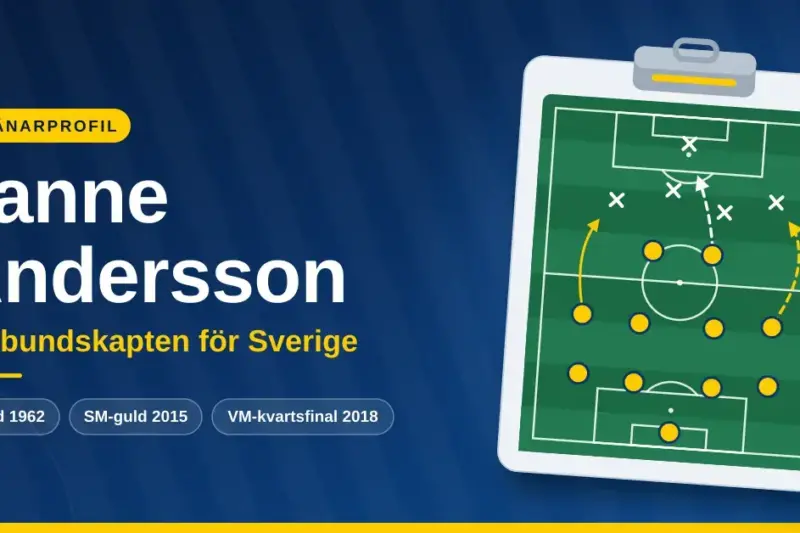 Janne Andersson – förbundskapten för Sverige