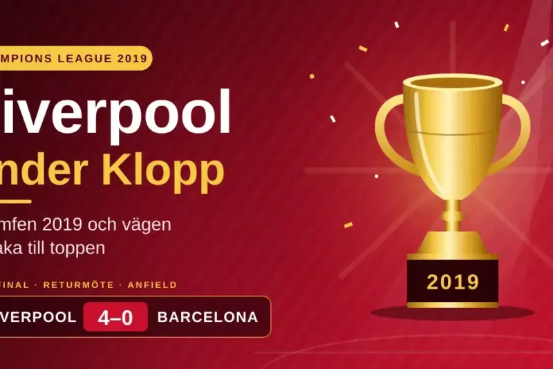 Liverpool under Klopp – Champions League-triumfen 2019 och vägen tillbaka till toppen