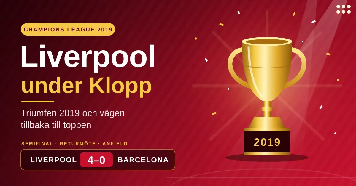 Grafisk illustration i rött och guld med en glänsande pokal märkt 2019 och texten "Liverpool under Klopp – Triumfen 2019 och vägen tillbaka till toppen" samt resultattavlan Liverpool 4–0 Barcelona från semifinalens returmöte på Anfield.