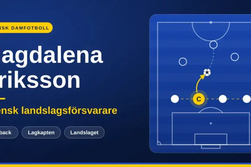Magdalena Eriksson – svensk landslagsförsvarare