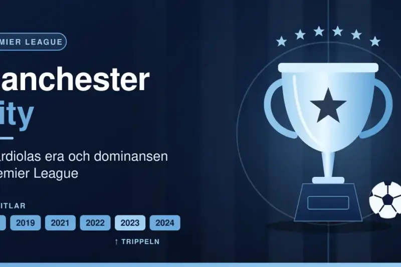 Manchester City – Guardiolas era och dominansen i Premier League