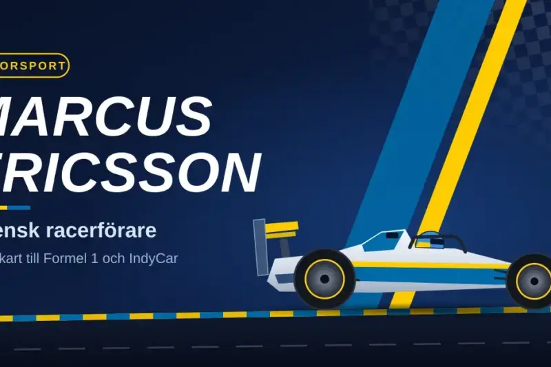 Marcus Ericsson – svensk racerförare