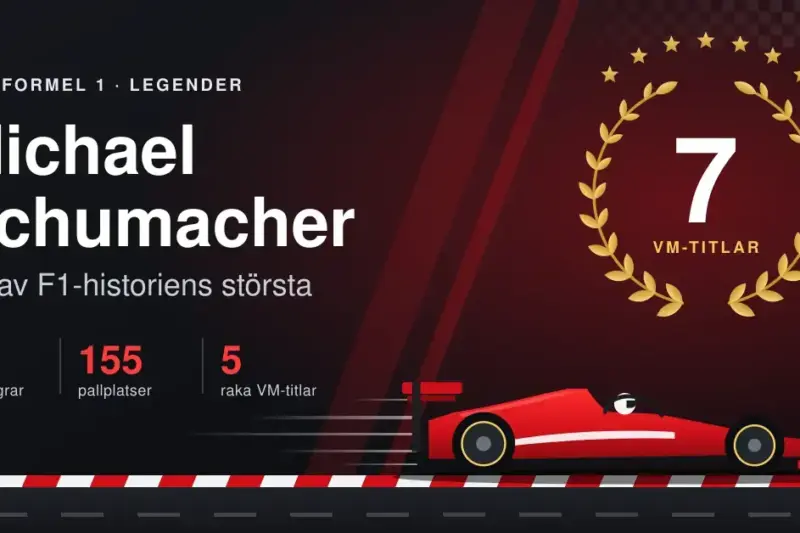 Michael Schumacher – en av F1-historiens största