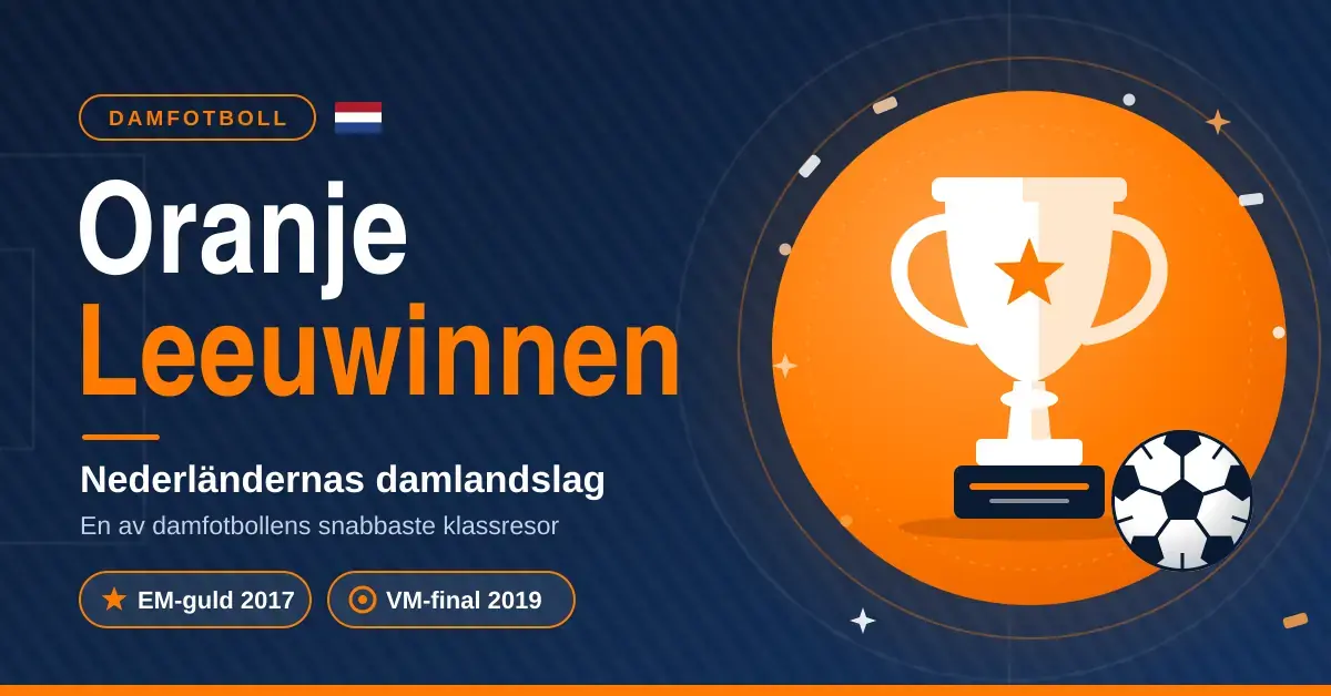 Grafisk illustration i orange och marinblått med texten ”Oranje Leeuwinnen – Nederländernas damlandslag”, en stiliserad pokal och en fotboll samt markeringarna EM-guld 2017 och VM-final 2019.