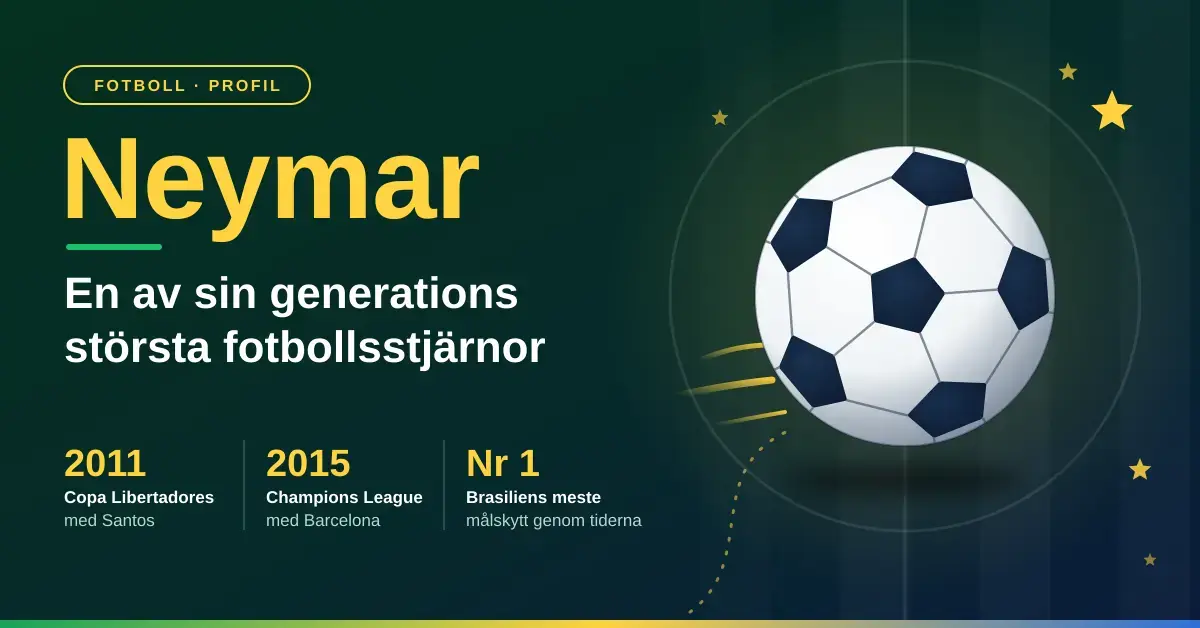 Grafisk illustration i gult, grönt och blått med en fotboll mot en mörk fotbollsplan, rubriken ”Neymar – en av sin generations största fotbollsstjärnor” och meriterna Copa Libertadores 2011, Champions League 2015 och Brasiliens meste målskytt genom tiderna.