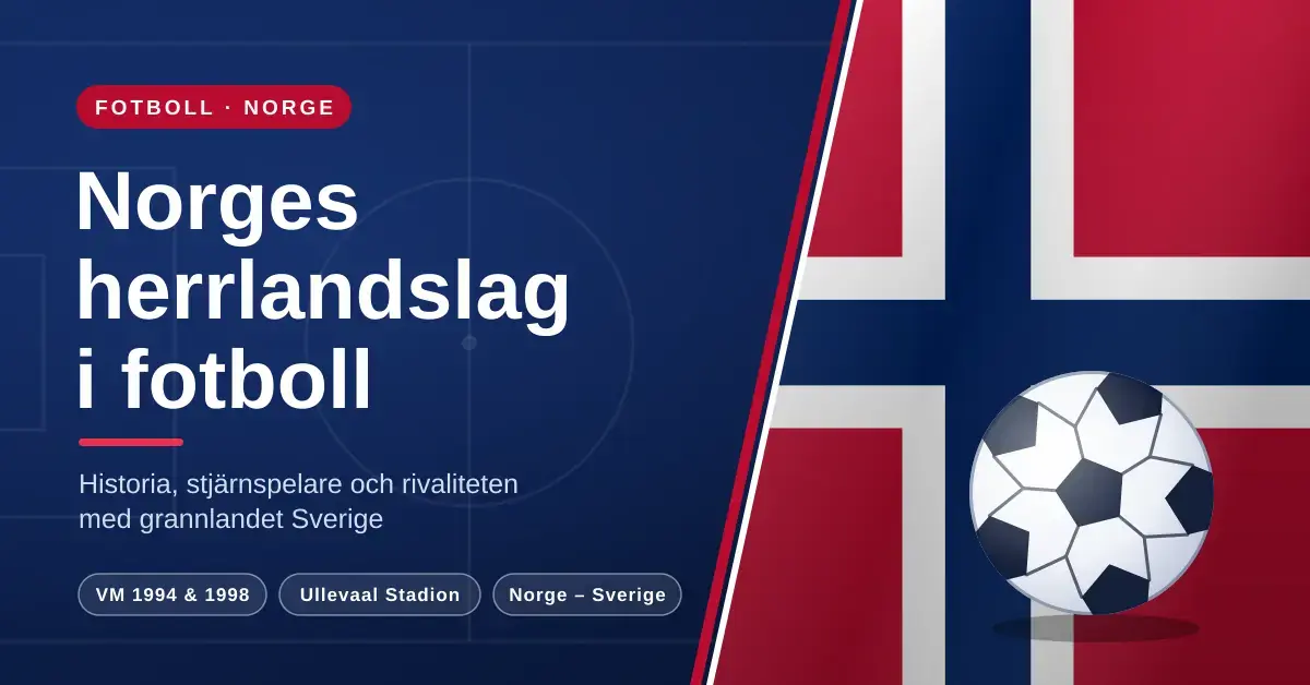 Grafisk bild med rubriken ”Norges herrlandslag i fotboll” på mörkblå bakgrund med linjer från en fotbollsplan, bredvid en norsk flagga och en fotboll.