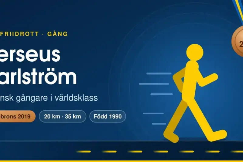 Perseus Karlström – svensk gångare i världsklass