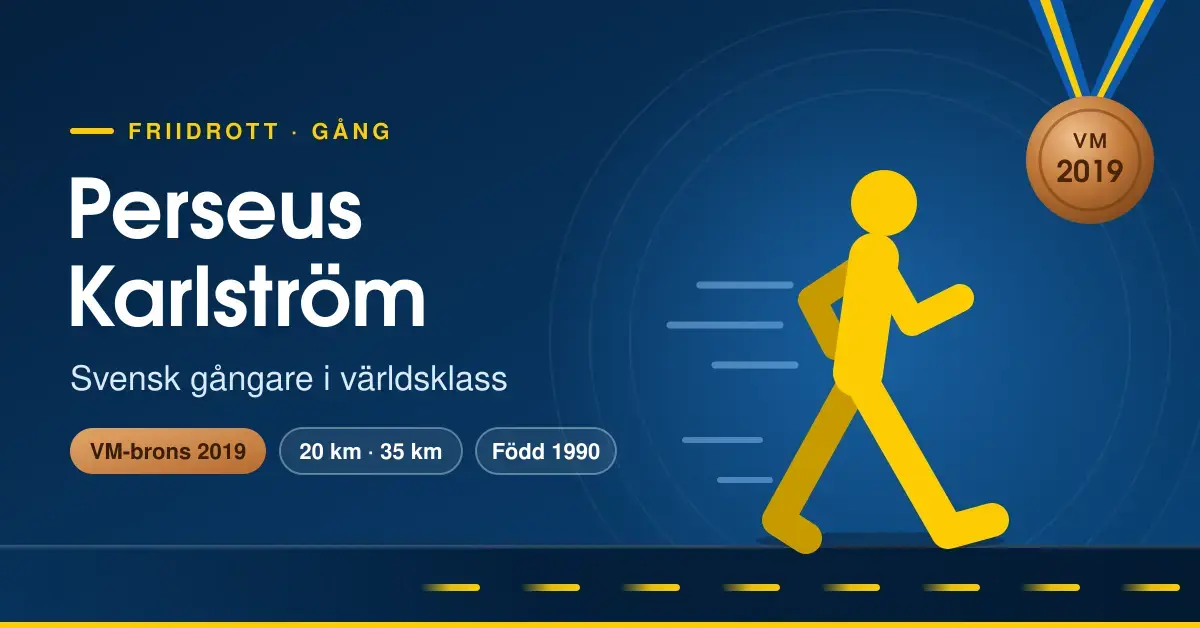 Grafisk illustration i blått och gult av en stiliserad gångare på en väg med en bronsmedalj märkt VM 2019 och texten Perseus Karlström – svensk gångare i världsklass.
