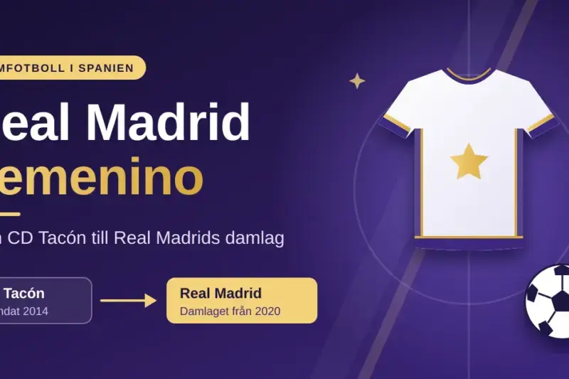 Real Madrid Femenino – Real Madrids damlag