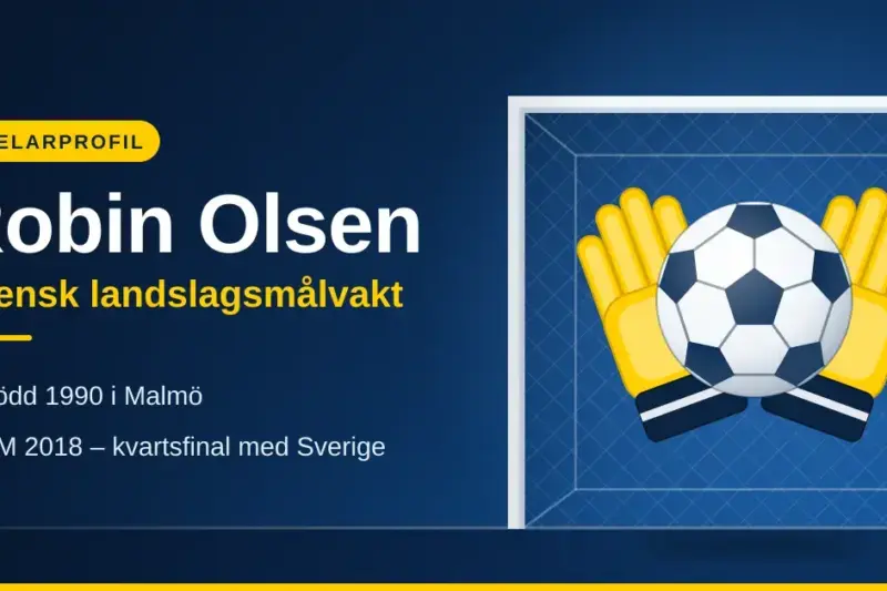 Robin Olsen – svensk landslagsmålvakt