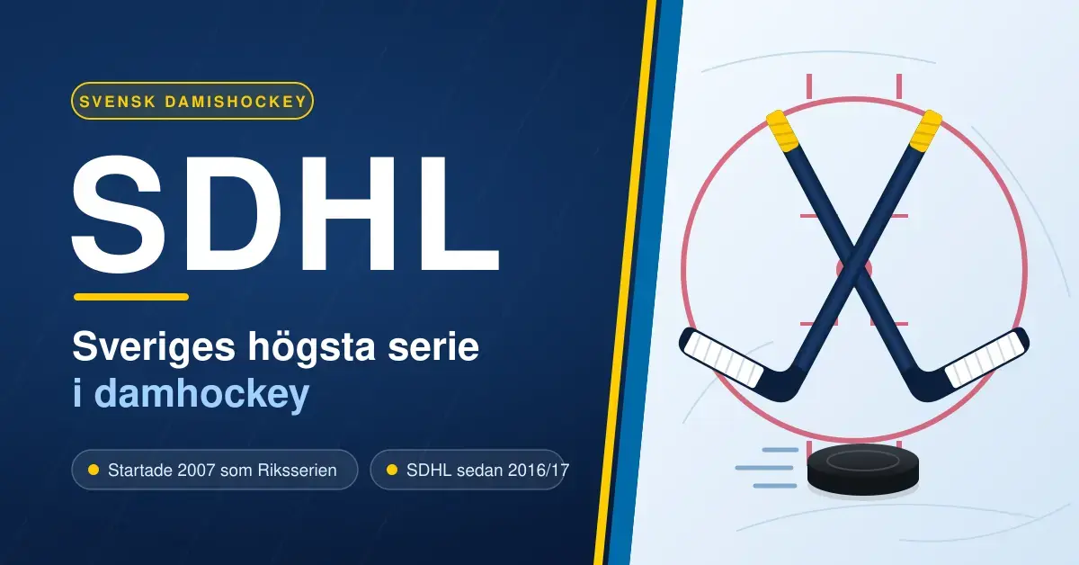 Grafisk bild med texten "SDHL – Sveriges högsta serie i damhockey" på mörkblå bakgrund bredvid en isyta med tekningscirkel, två korslagda hockeyklubbor och en puck.