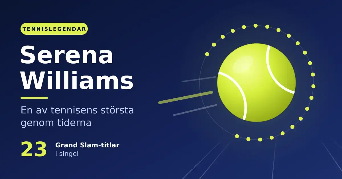 Grafisk illustration med rubriken "Serena Williams", undertexten "En av tennisens största genom tiderna" och "23 Grand Slam-titlar i singel" bredvid en tennisboll i rörelse omgiven av 23 gula prickar mot en mörkblå bakgrund.