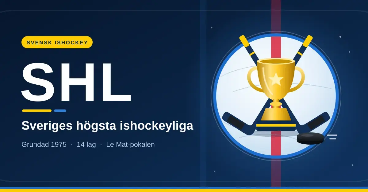Grafisk illustration med rubriken ”SHL” och texten ”Sveriges högsta ishockeyliga” bredvid en guldpokal, korslagda ishockeyklubbor och en puck i en mittcirkel på isen mot mörkblå bakgrund.