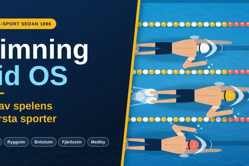 Simning vid OS – en av spelens största sporter