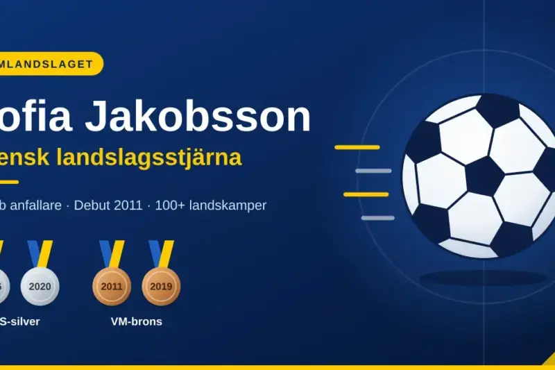 Sofia Jakobsson – svensk landslagsstjärna