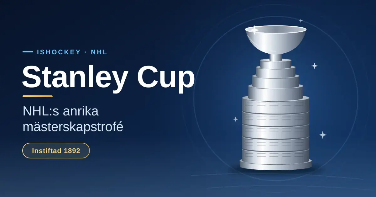 Stiliserad illustration av en glänsande silverpokal med graverade band mot en mörkblå isbakgrund, bredvid texten ”Stanley Cup – NHL:s anrika mästerskapstrofé” och ”Instiftad 1892”.