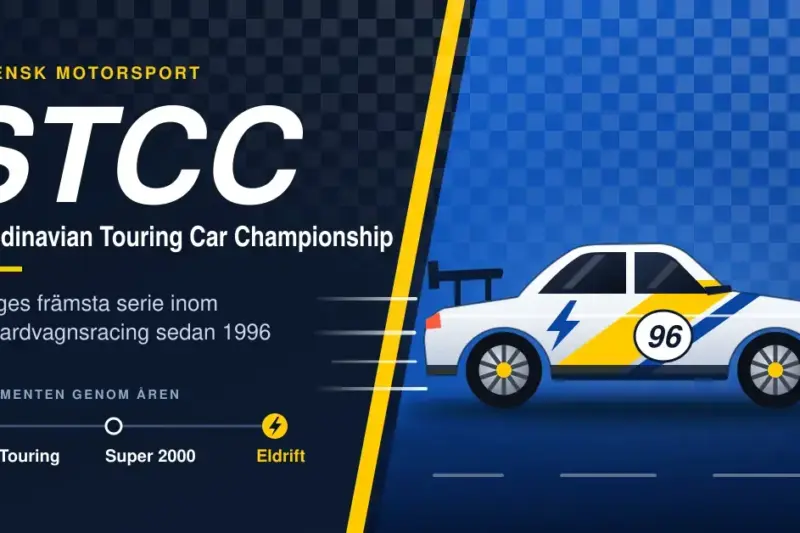 STCC – Scandinavian Touring Car Championship