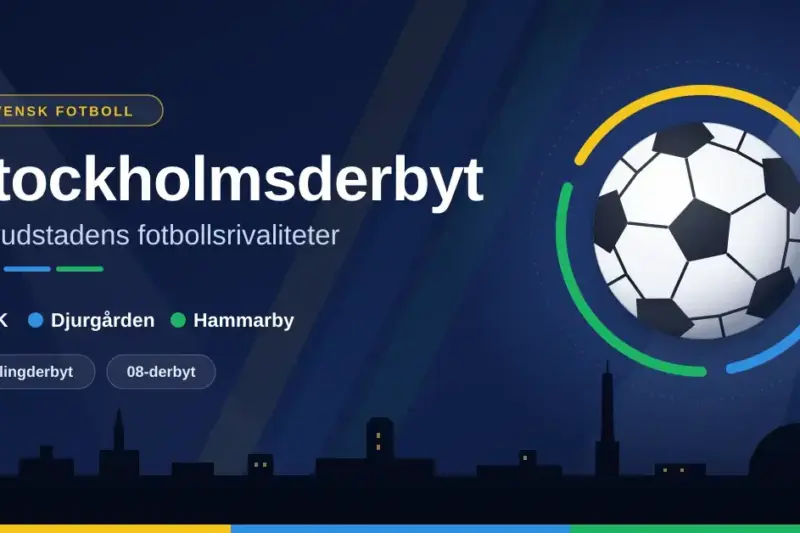 Stockholmsderbyt – huvudstadens fotbollsrivaliteter