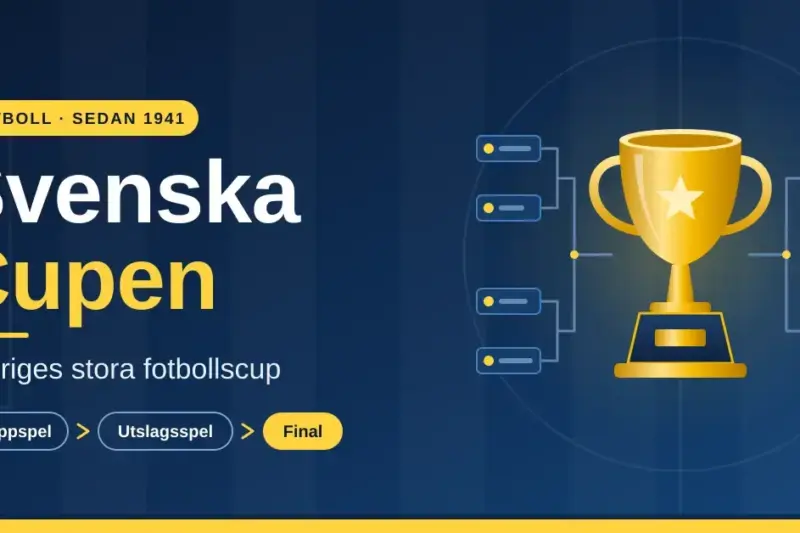 Svenska Cupen – Sveriges stora fotbollscup