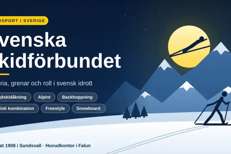 Svenska Skidförbundet
