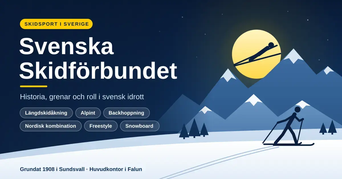 Vektorillustration av ett vinterlandskap med snöklädda berg, en backhoppare i luften framför solen och en längdskidåkare i spåret, med rubriken Svenska Skidförbundet och förbundets grenar.