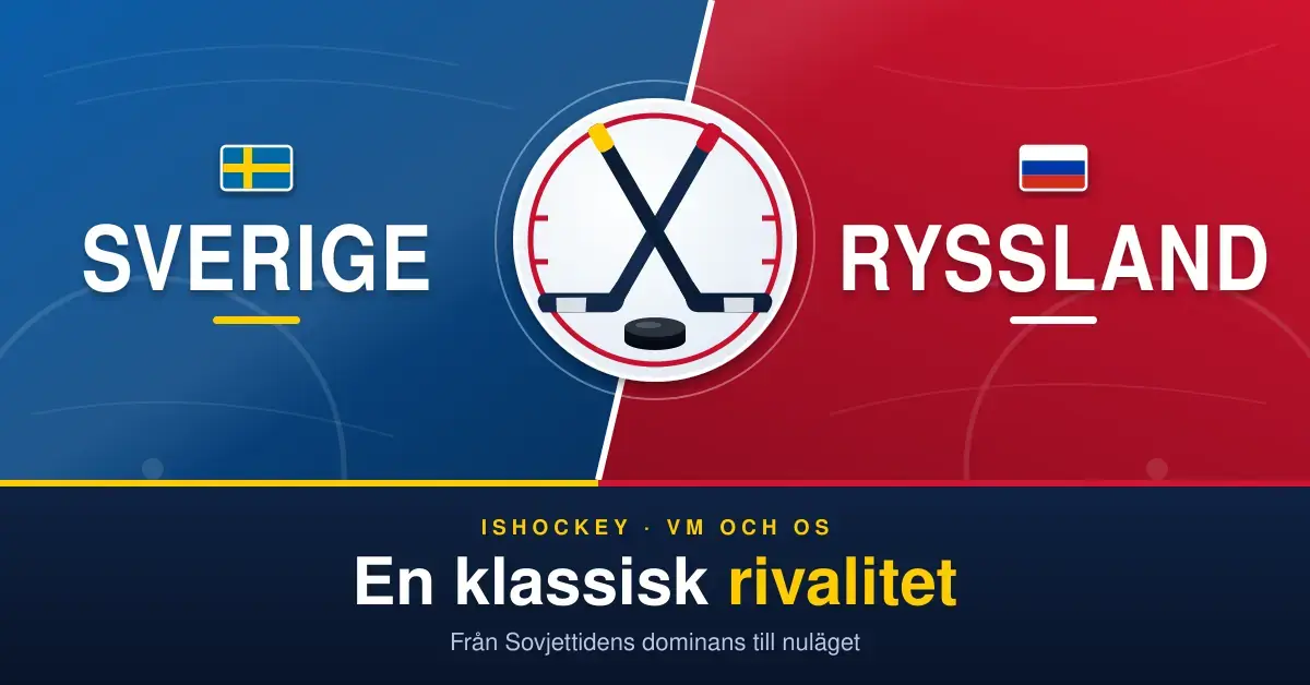 Grafik med Sveriges flagga mot blå bakgrund och Rysslands flagga mot röd bakgrund, två korsade hockeyklubbor och en puck i en tekningscirkel samt texten "Sverige", "Ryssland" och "En klassisk rivalitet".