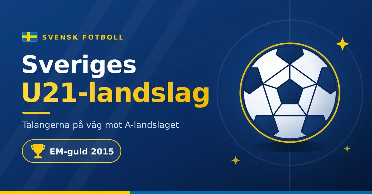 Grafisk illustration i blått och gult med en fotboll på mittpunkten av en fotbollsplan, en liten svensk flagga och texten "Sveriges U21-landslag – Talangerna på väg mot A-landslaget" samt en pokal med "EM-guld 2015".