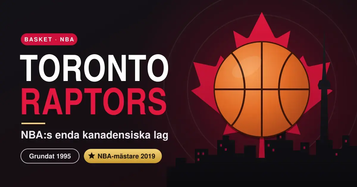 Grafik med texten "Toronto Raptors – NBA:s enda kanadensiska lag", en basketboll framför ett rött lönnlöv och Torontos stadssiluett med CN Tower.