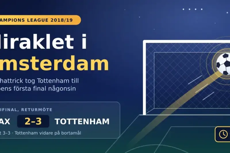 Tottenham i Champions League-finalen 2019 – Lucas Mouras mirakel mot Ajax