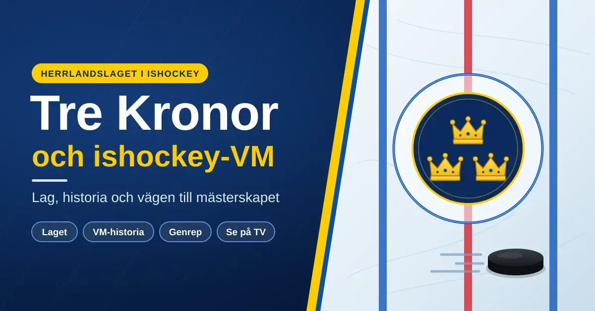 Grafisk bild i blått och gult med texten "Tre Kronor och ishockey-VM", tre guldkronor i mittcirkeln på en isrink och en hockeypuck.