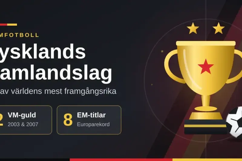 Tysklands damlandslag – en av världens mest framgångsrika