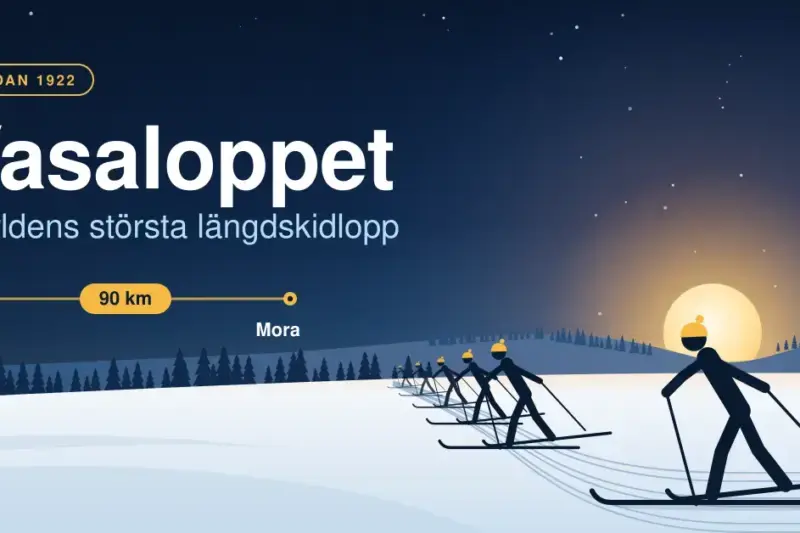Vasaloppet – världens största längdskidlopp