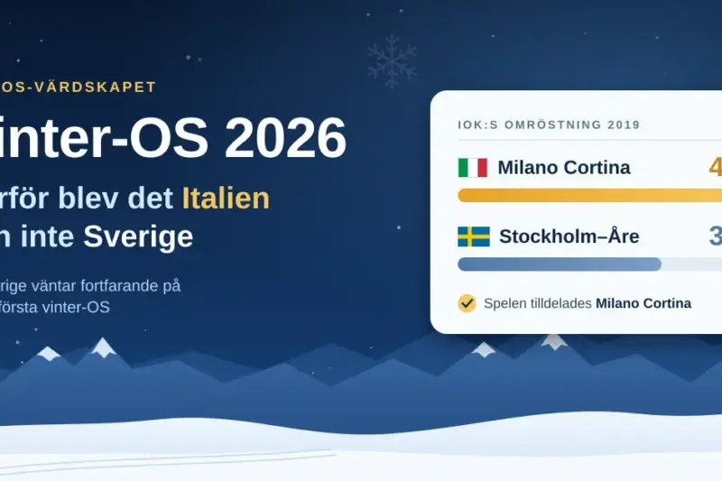 Vinter-OS 2026 – därför blev det Italien och inte Sverige